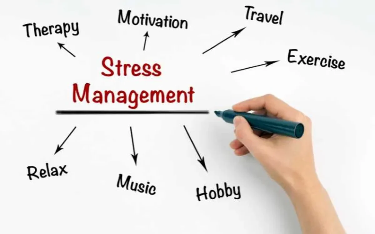 Managing Stress and Burnout in High-Pressure Jobs 1 Managing Stress