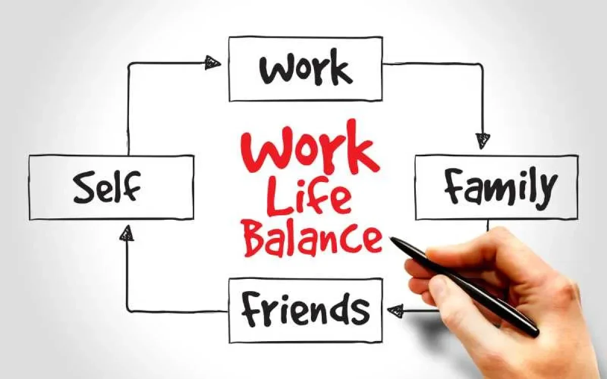 How to Achieve Work-Life Balance in a Fast-Paced World